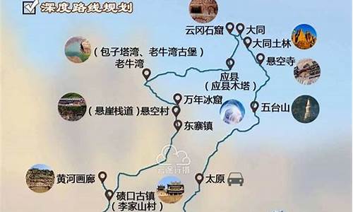 五台山旅游线路图,五台山旅游路线介绍