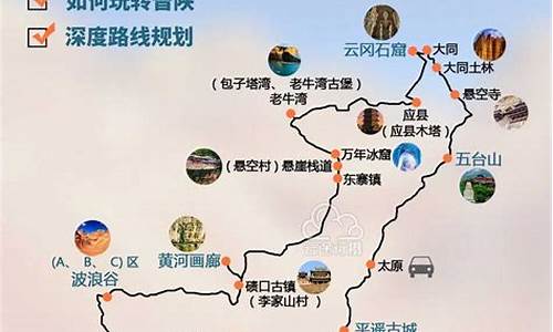 西安旅游自驾游攻略,西安旅游自驾游攻略3日游