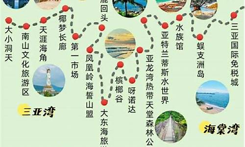 海南路线旅游景点大全_海南旅游线路推荐地图