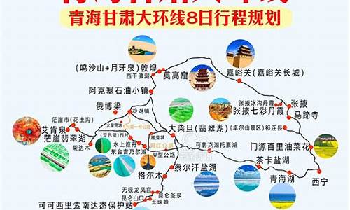 甘肃青海自助游攻略路线,甘肃青海自由行旅游攻略