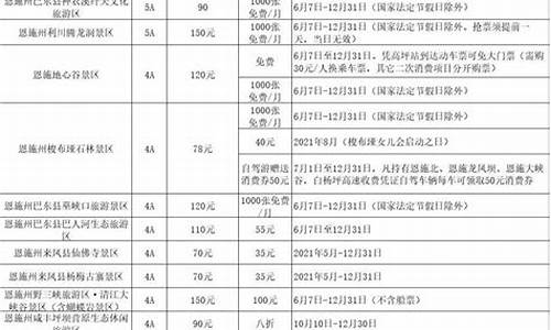 旅游景点门票优惠政策文件_旅游景区常见的门票优惠政策