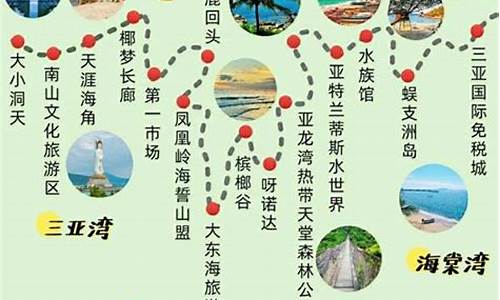 三亚旅游攻略报团_去三亚旅游报团