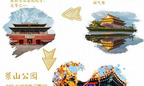 北京旅游路线怎么规划模板_北京旅游路线设计方案