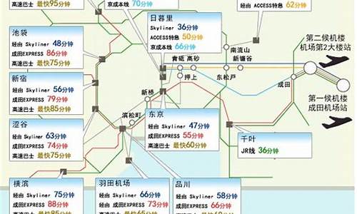 日本旅游路线报价图-日本旅游路线报价