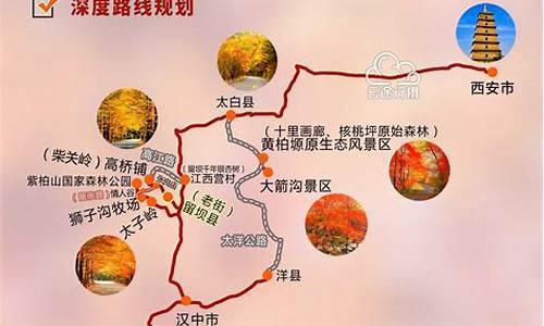 陕西旅游路线设计方案-陕西旅游路线示意图