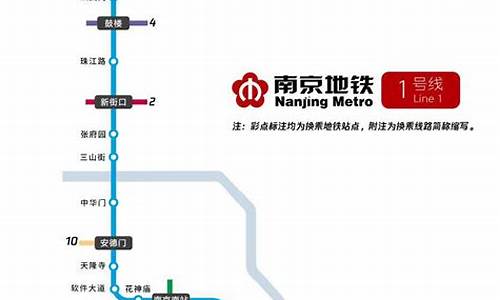 1号线南京路线站点名称_1号线地铁站站点